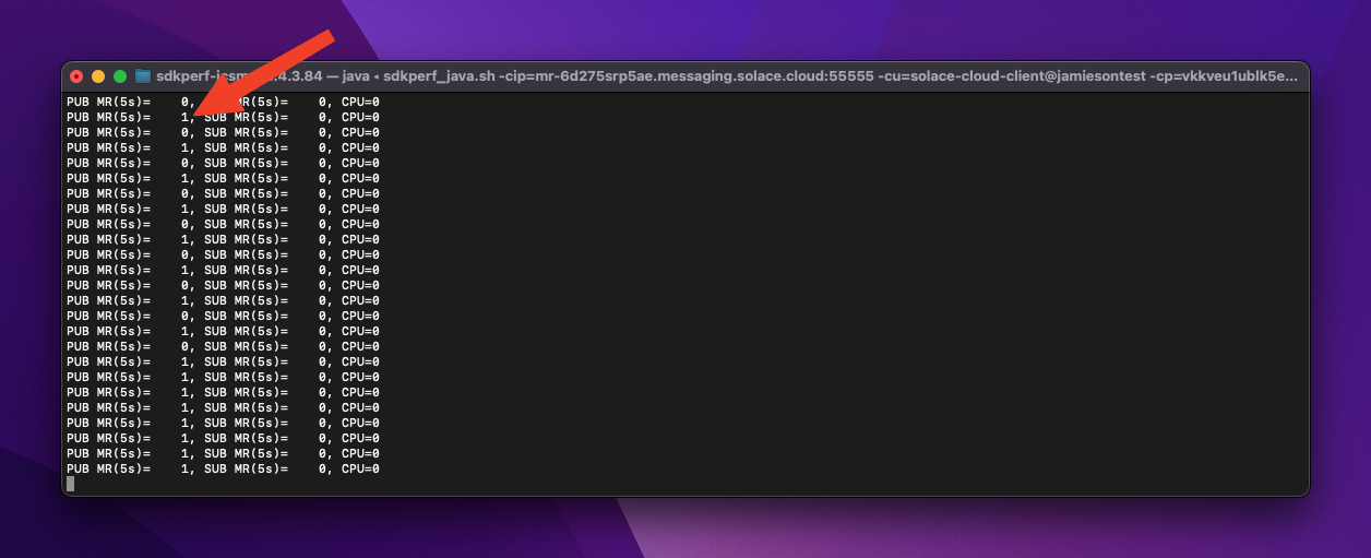sdkperf publisher